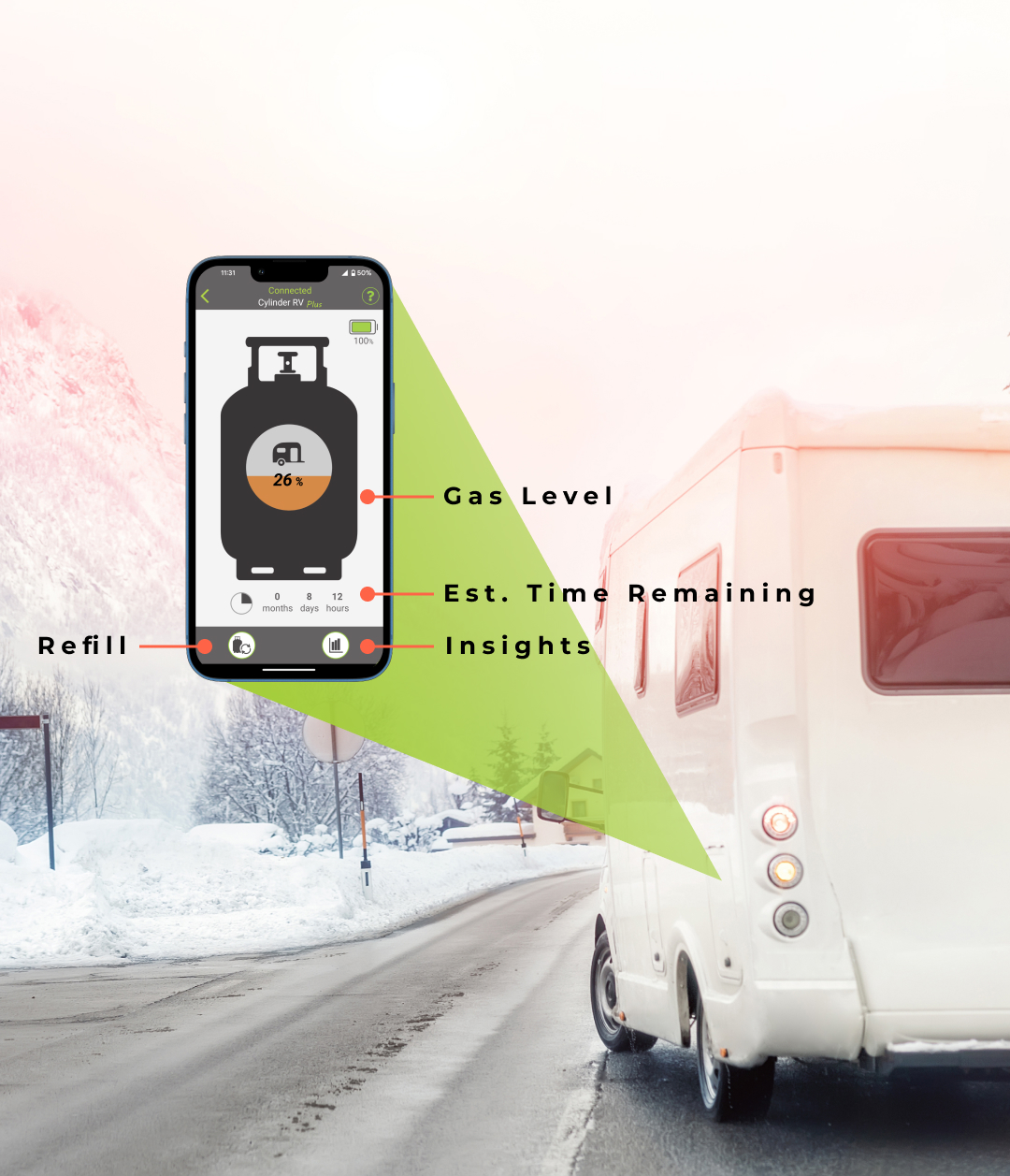 Senso4s Homepage 1-5