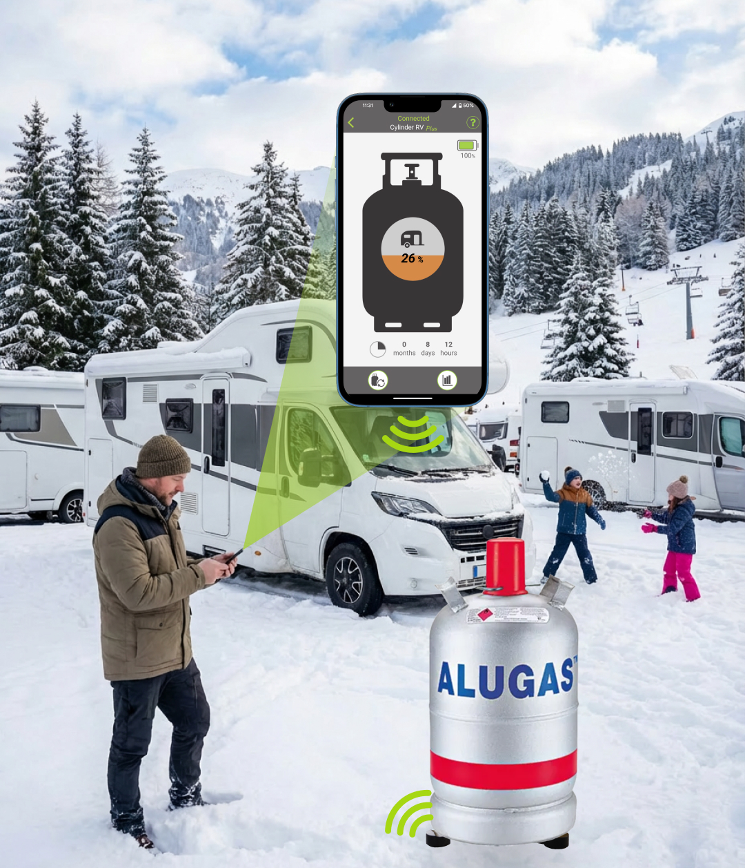 Senso4s How it works 2-4